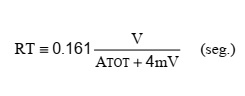 formula de tiempo de reverberacion de Sabine